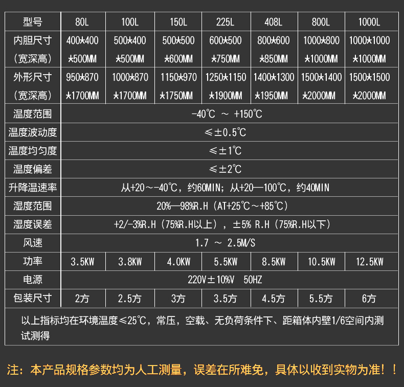 高低溫濕熱試驗箱技術(shù)參數(shù)